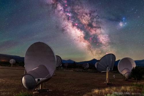 Allen Telescope Array Milkyway